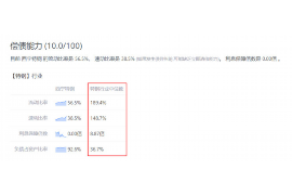 人工催收后多久会起诉？揭秘逾期债务催收的法律流程